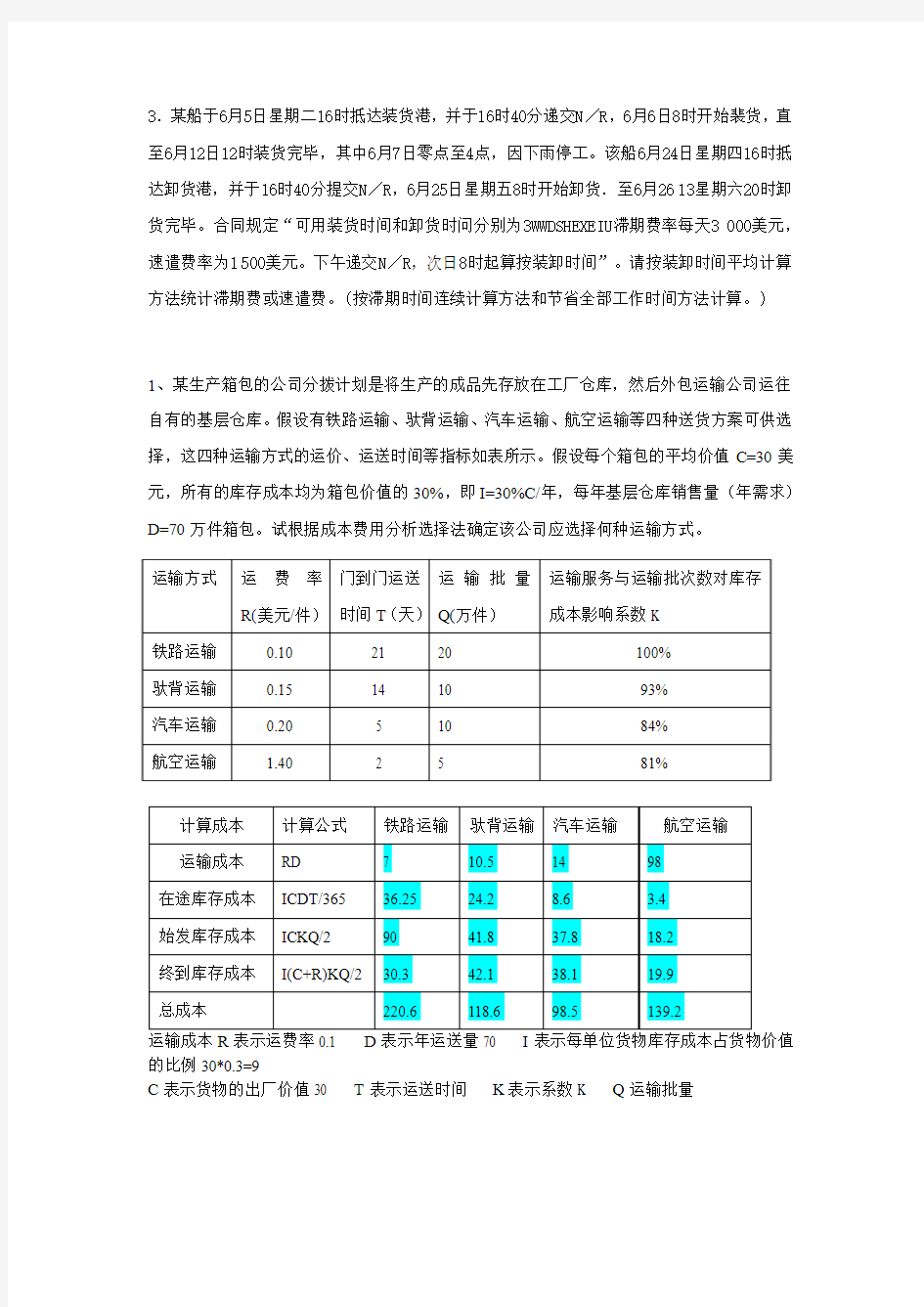 国际货运代理期末考试