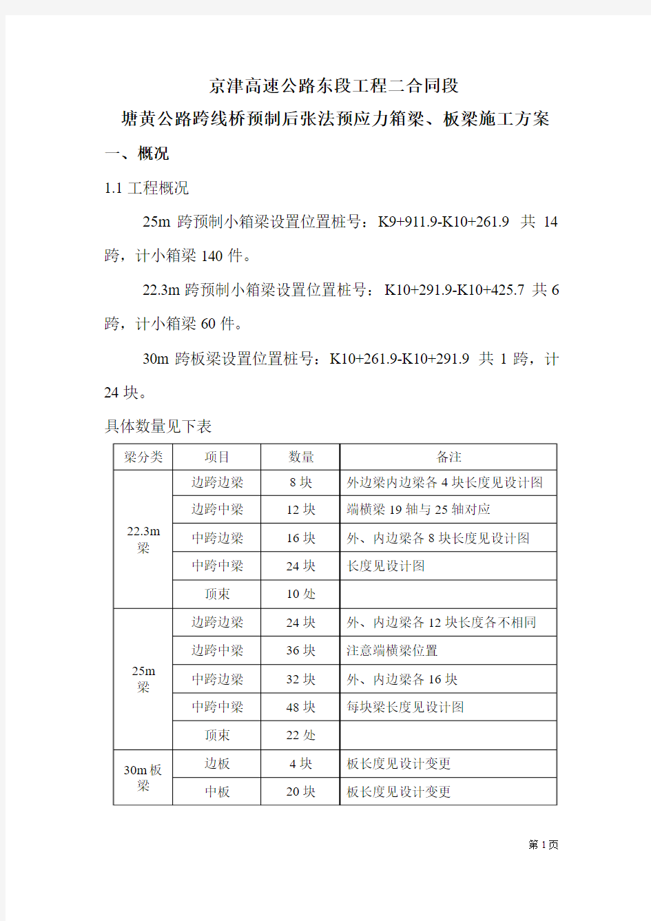 预制小箱梁施工方案