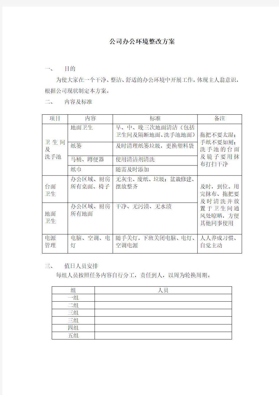 公司办公环境整改方案1