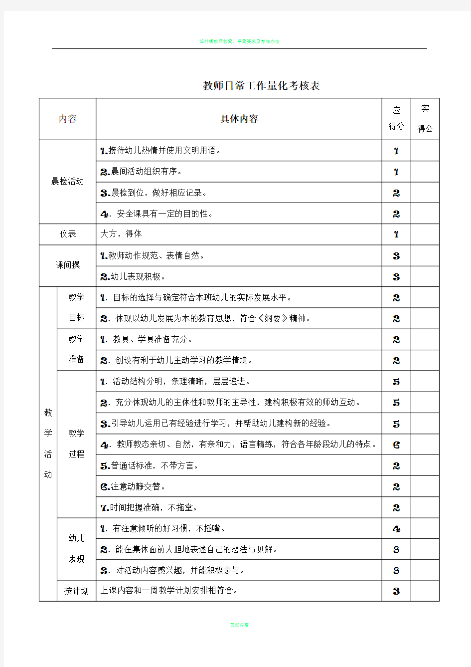 教师日常工作量化考核表