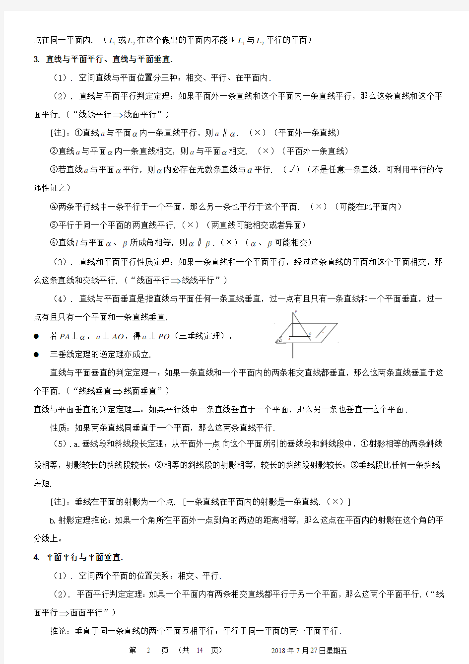 高中数学立体几何经典题型与方法(理科)