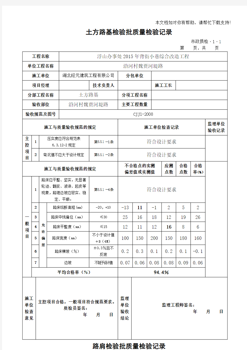 市政道路工程检验批质量检验记录表格全套