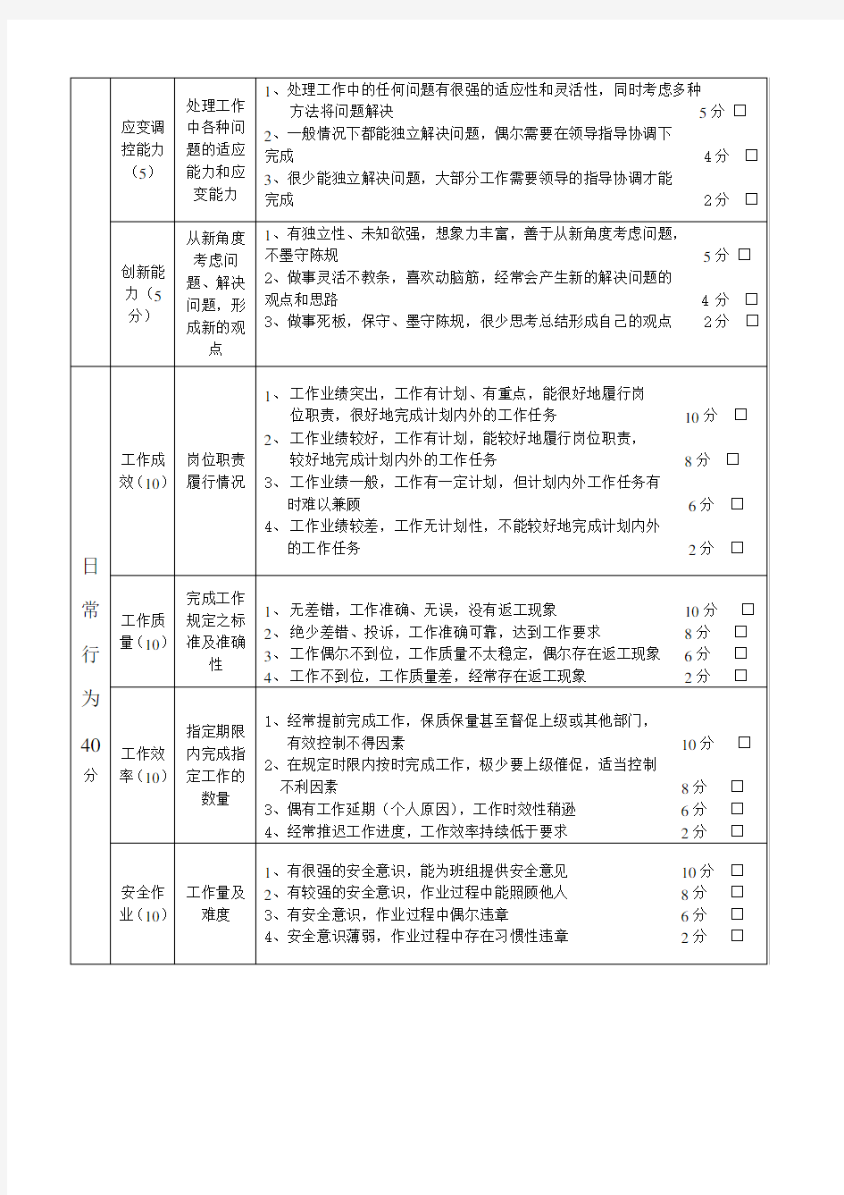 后备人才素质能力评价表