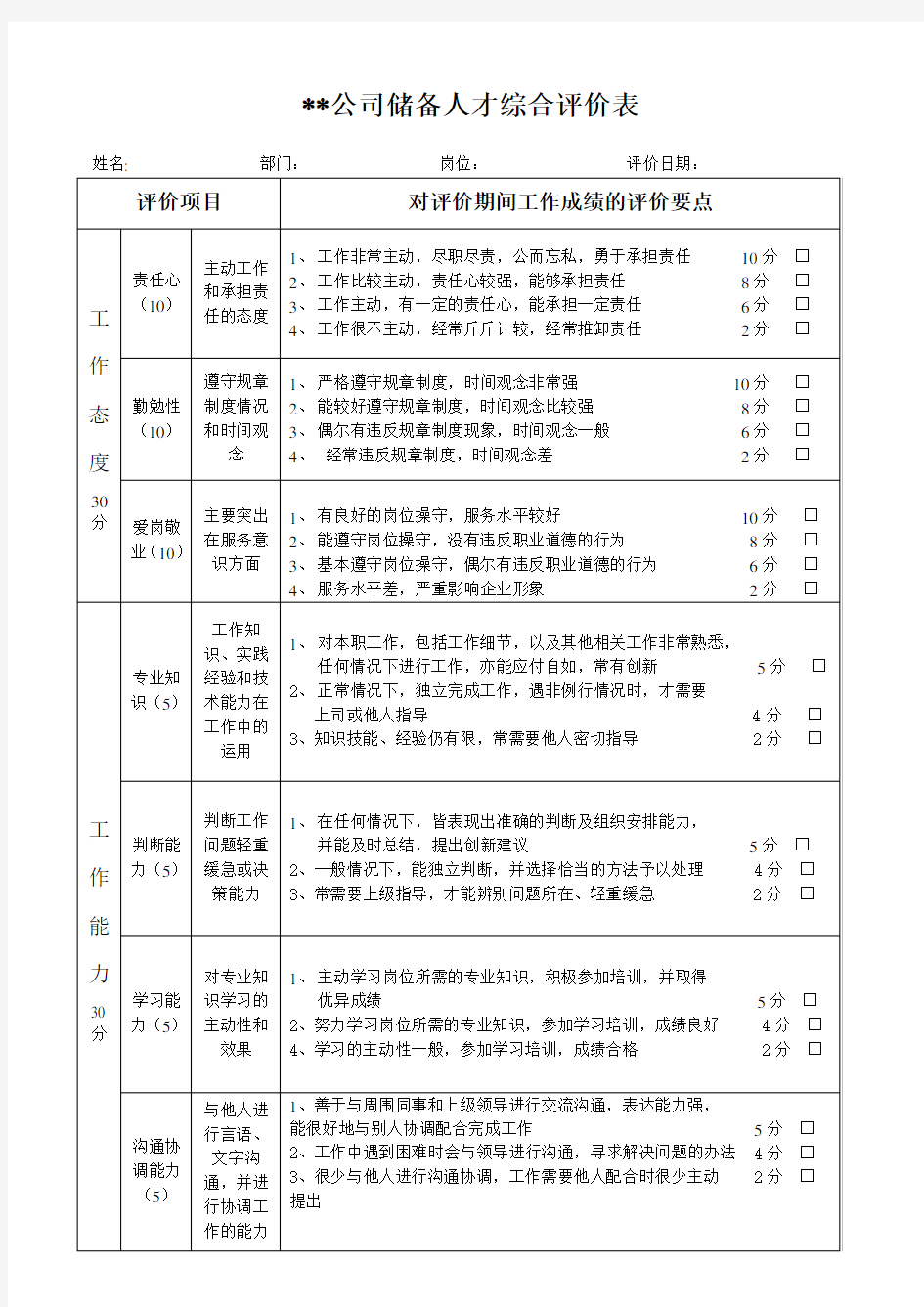 后备人才素质能力评价表