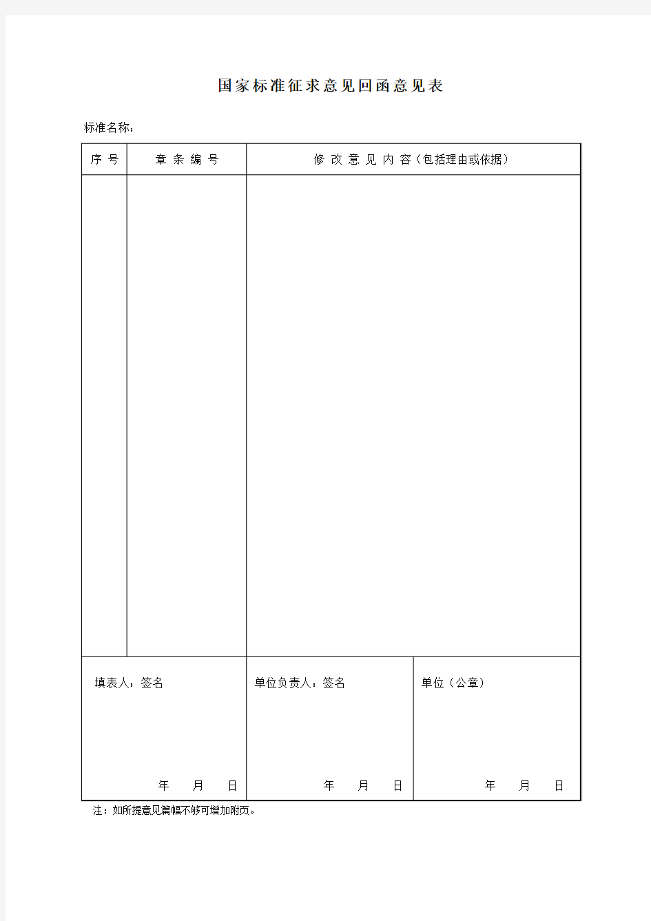 国家标准征求意见回函意见表