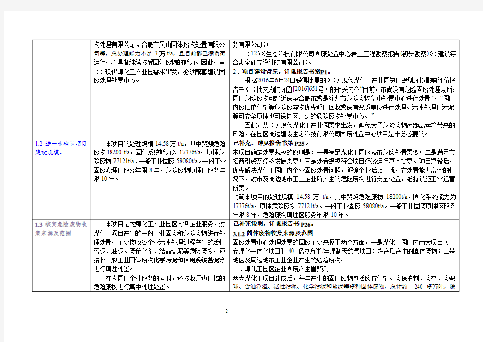 生态科技有限公司固废处置中心项目环境影响报告书(报批稿)修改清单