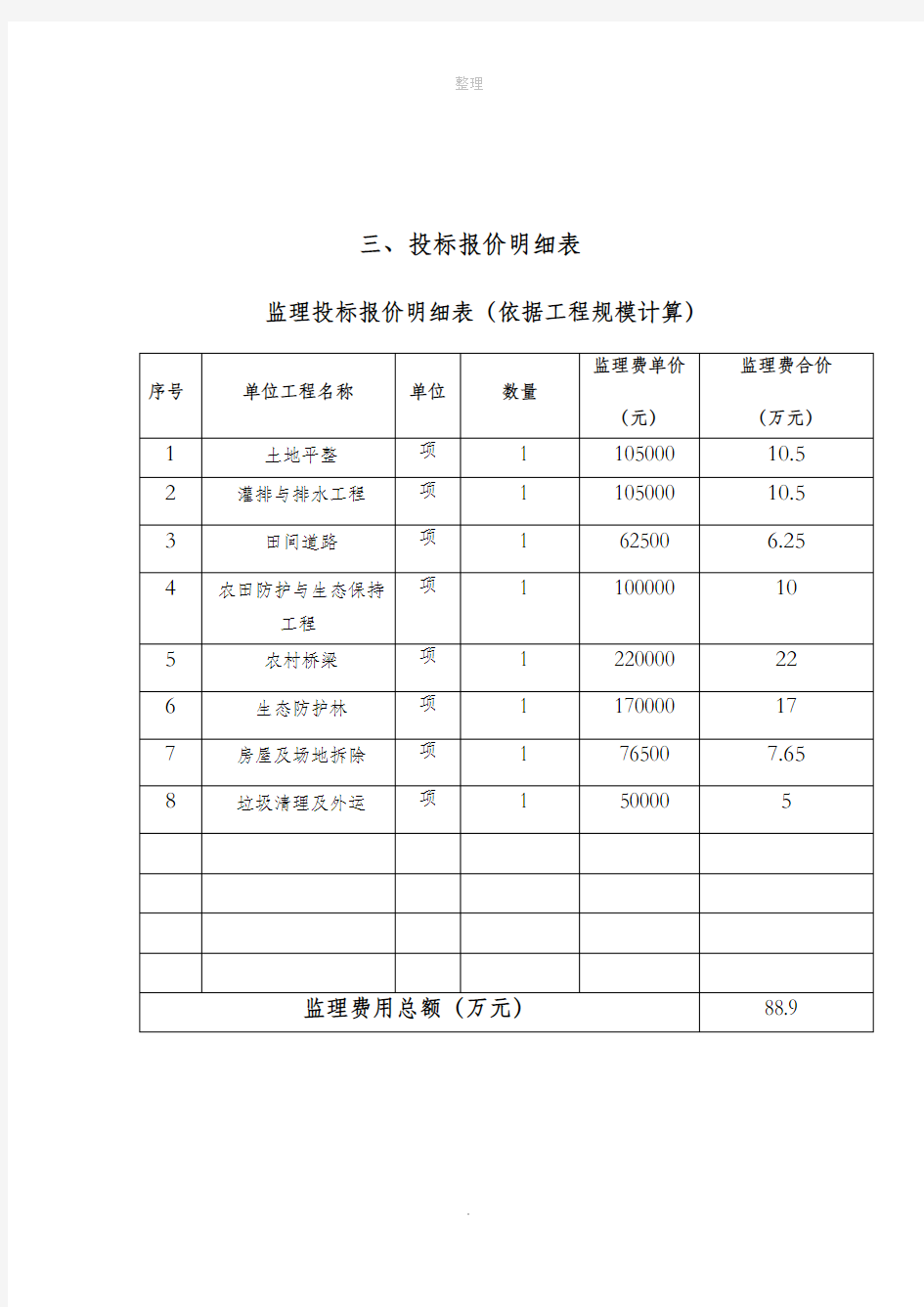 监理费报价表