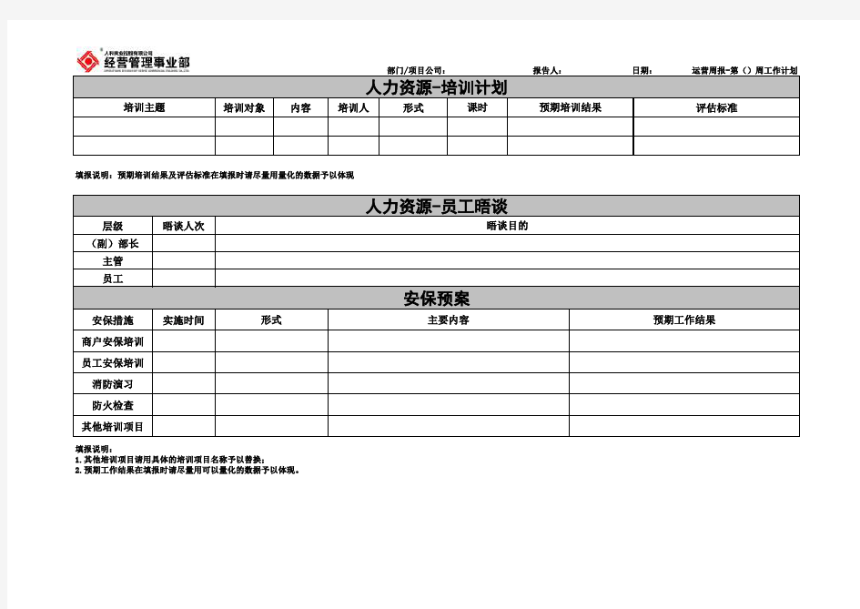 经营管理事业部运营周报工作计划模板范例