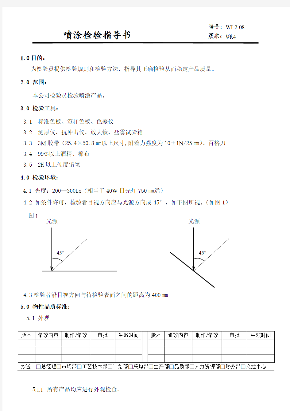 喷涂检验指导书