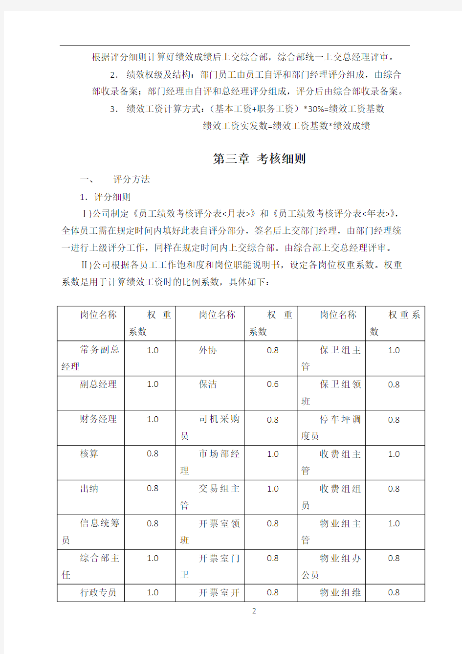 公司绩效考核管理办法及细则