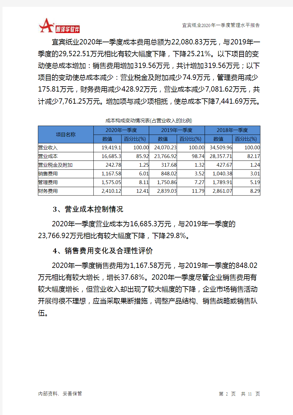 宜宾纸业2020年一季度管理水平报告