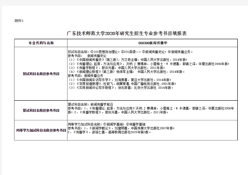 3.2020年研究生招生考试参考书目(新闻传播学)