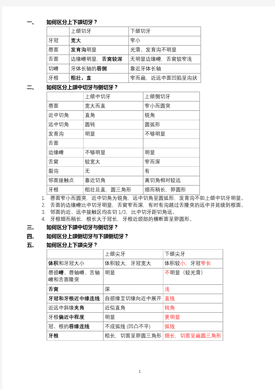 口腔解剖生理学重点问题(大题)整理