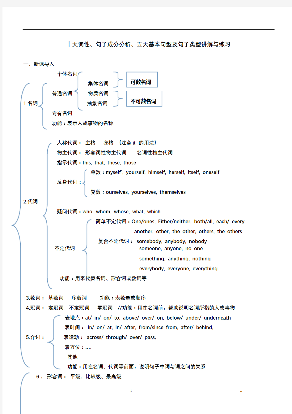 十大词性句子成分及基本句型讲解及练习(附答案)