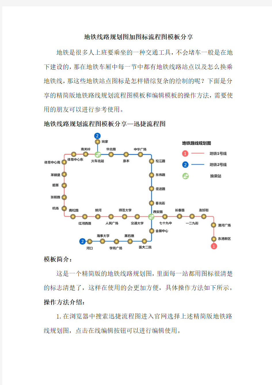 地铁线路规划图加图标流程图模板分享