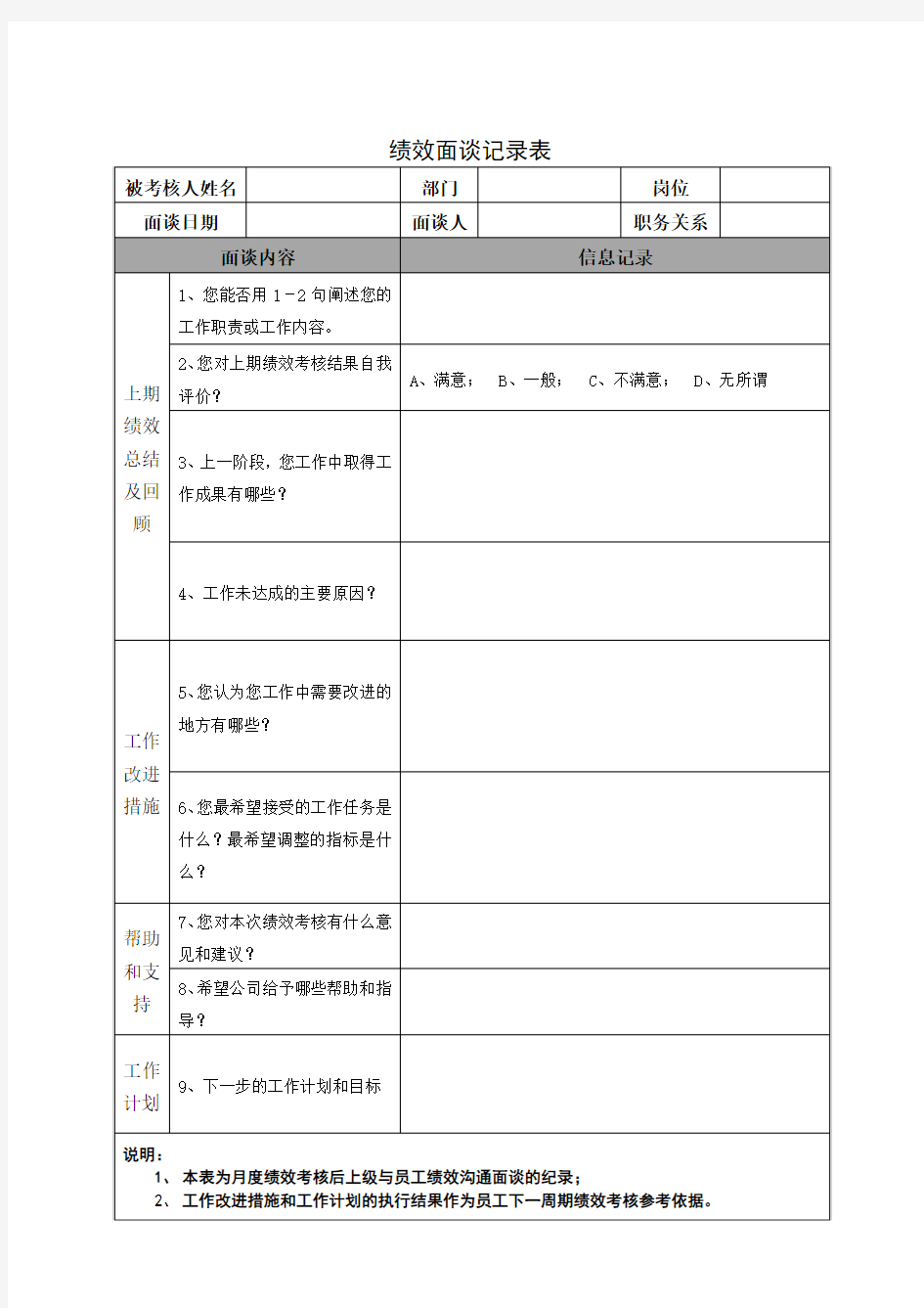 绩效面谈记录表