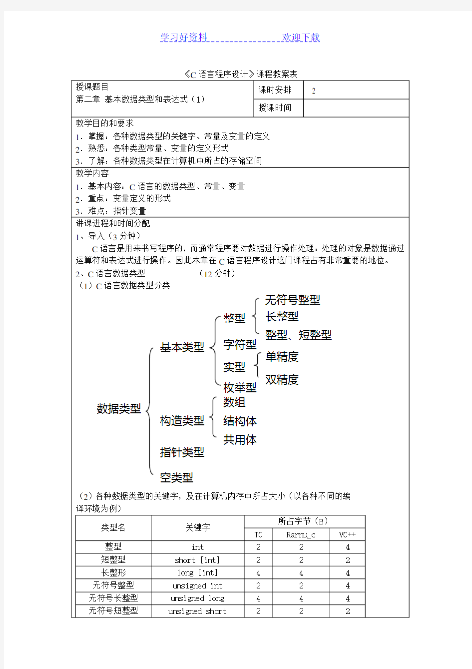 《C语言程序设计》教案第二章基本数据类型和表达式