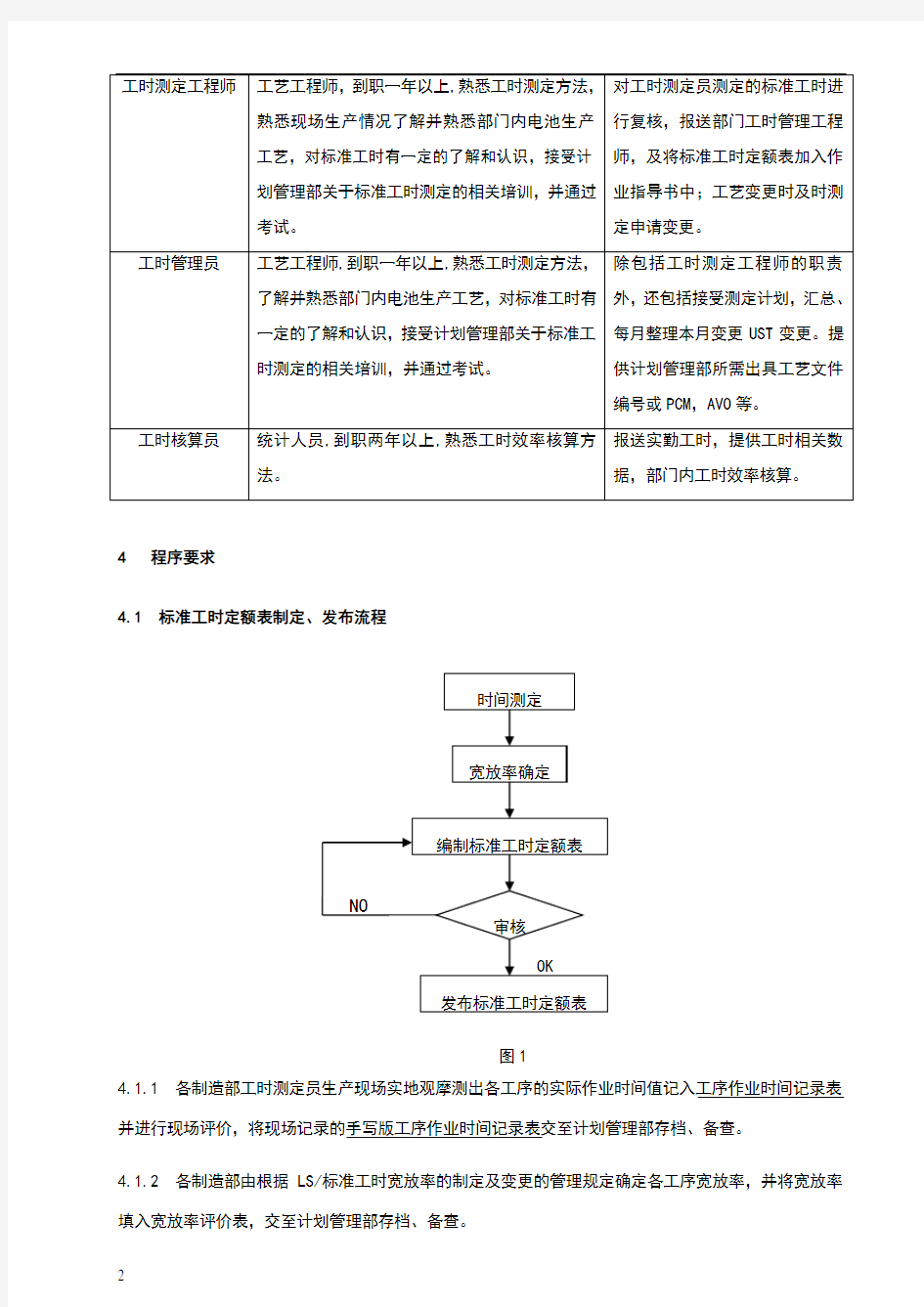 标准工时定额制定流程及方法