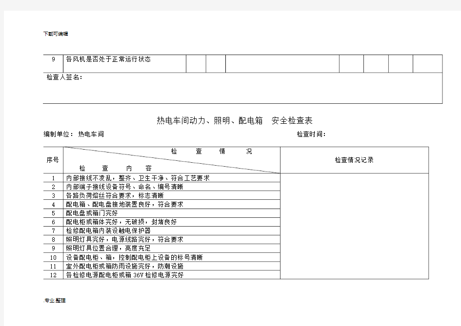 火力发电厂全套安全检查表