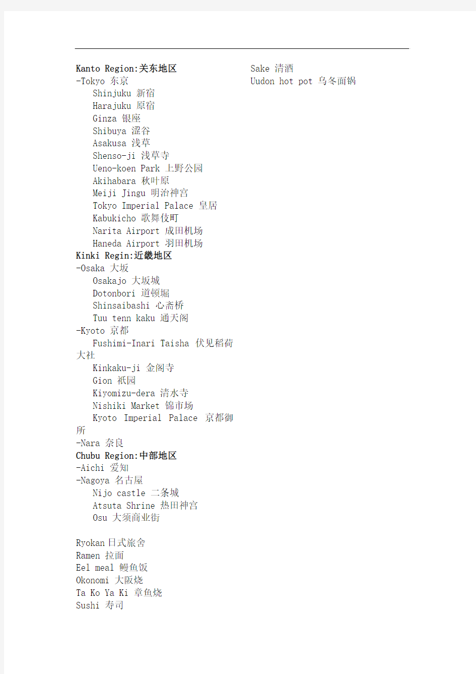 日本东京+京都+大阪+名古屋景点地名英文对照