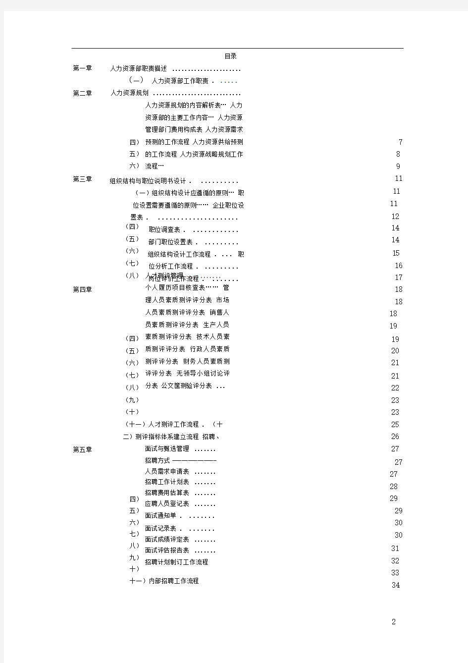 人力资源管理手册经典