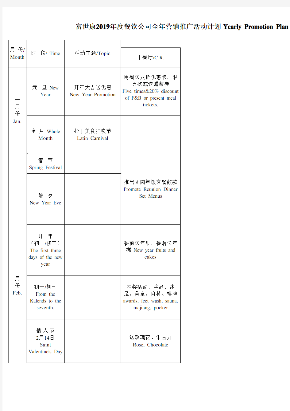 餐饮部 全年营销推广活动计划