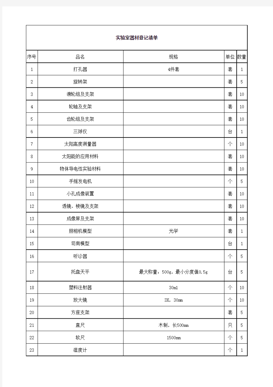 实验室器材登记表