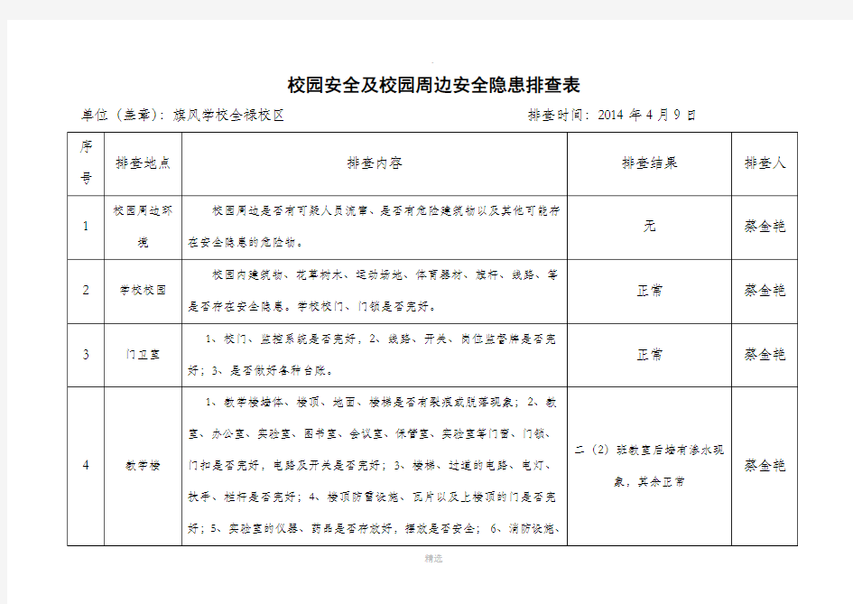 校园安全及校园周边安全隐患排查表