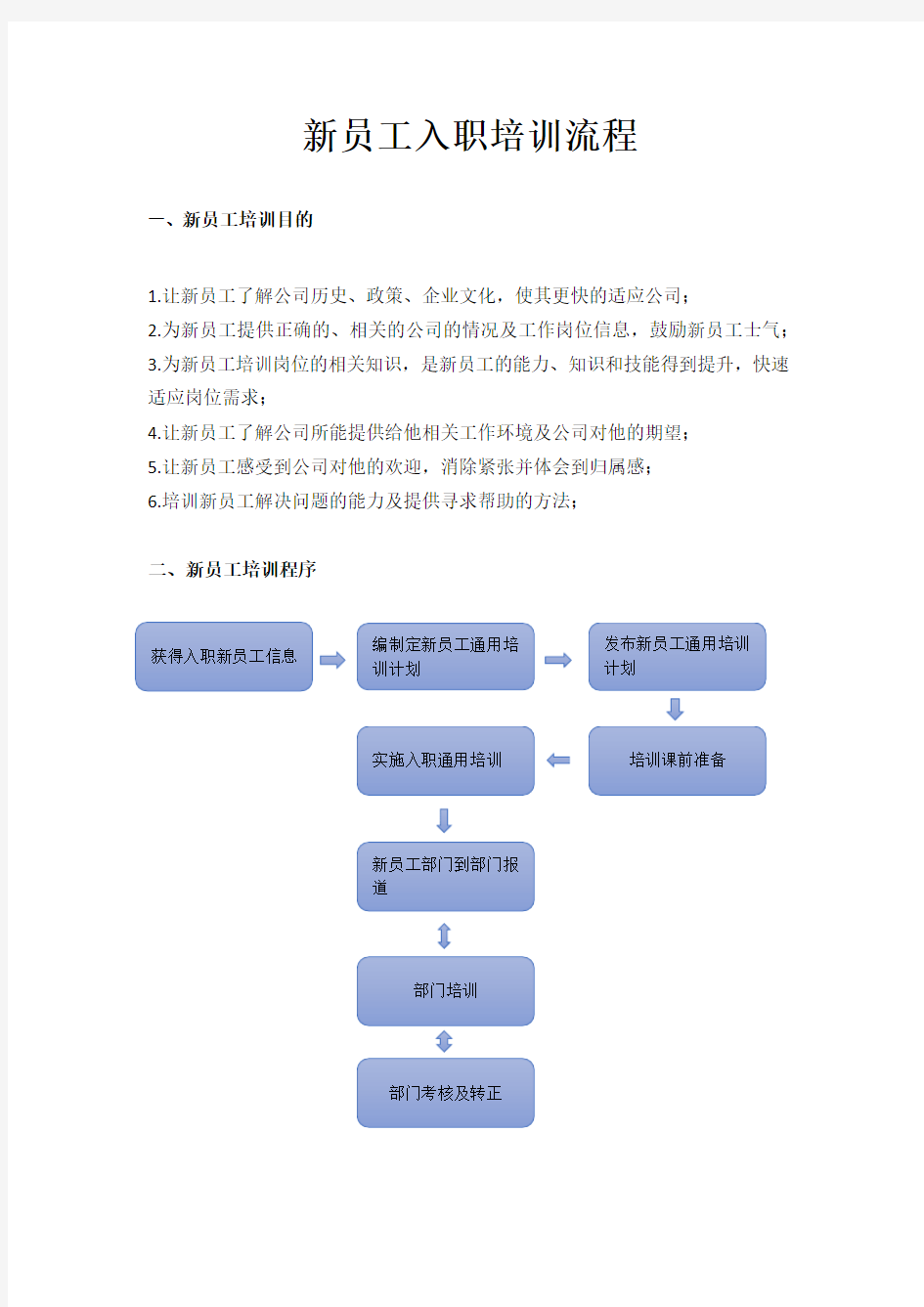 新员工入职培训流程