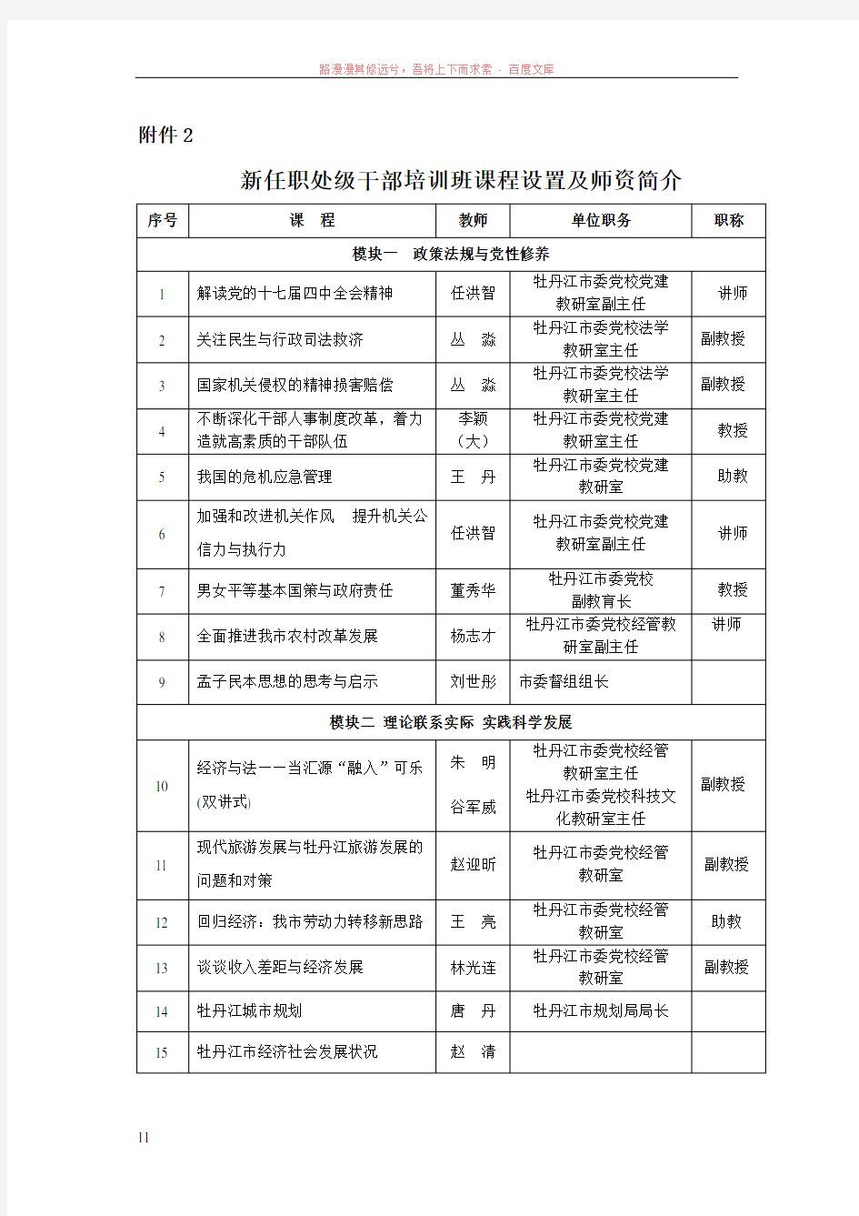 新任职处级干部培训班课程设置及师资简介