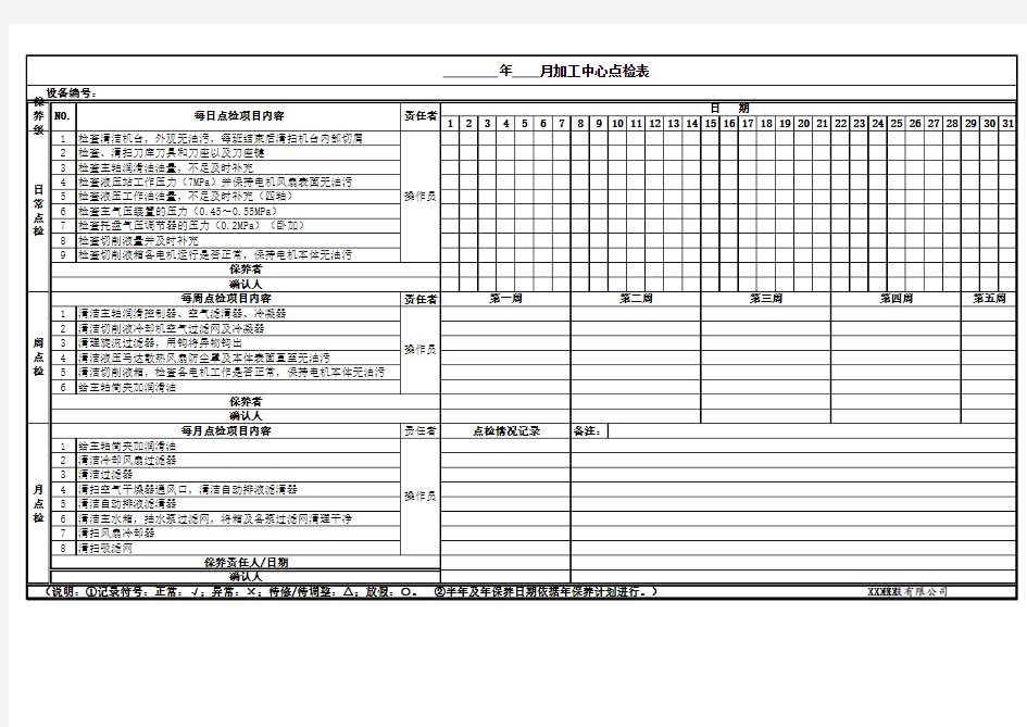 设备点检表-加工中心点检表