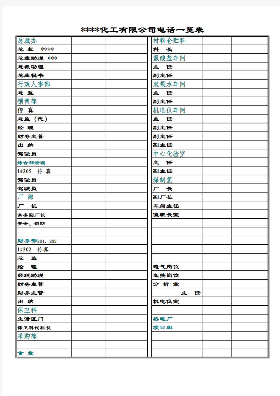 电话一览表(排版好的只要输入名字和电话)行政部