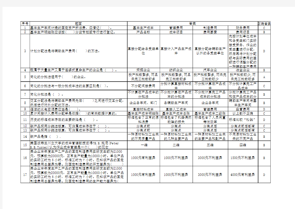 《管理会计》模拟试卷2及答案