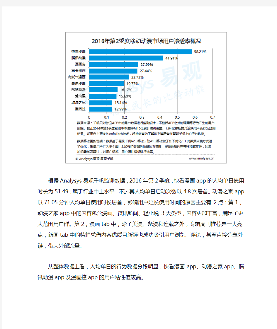 易观分析：2016年第2季度中国移动动漫市场  动漫之家用户粘性值最高