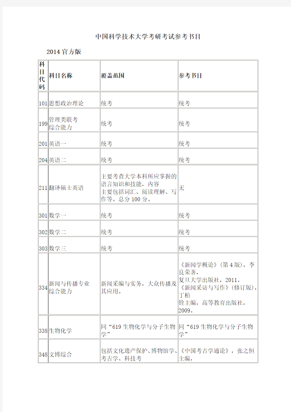 中国科学技术大学考研考试参考书目