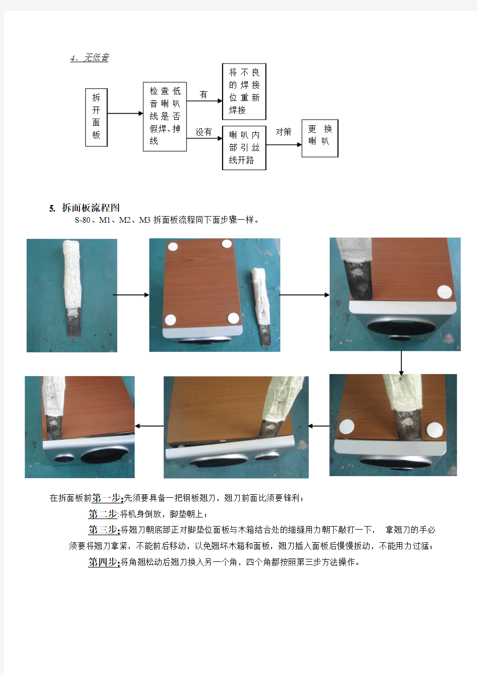 迷你音响检修方法与面板拆卸示意图