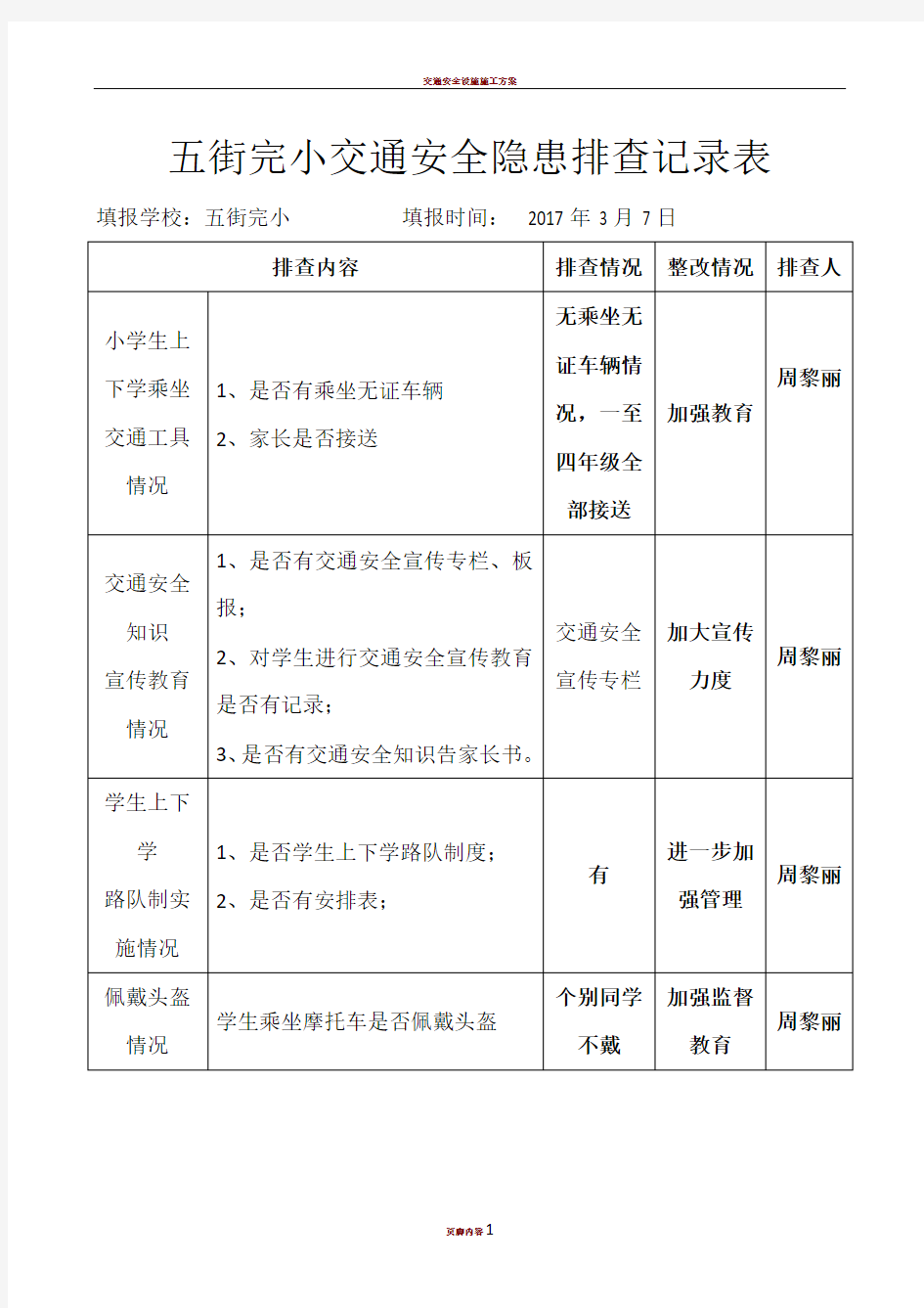 交通安全隐患排查记录表