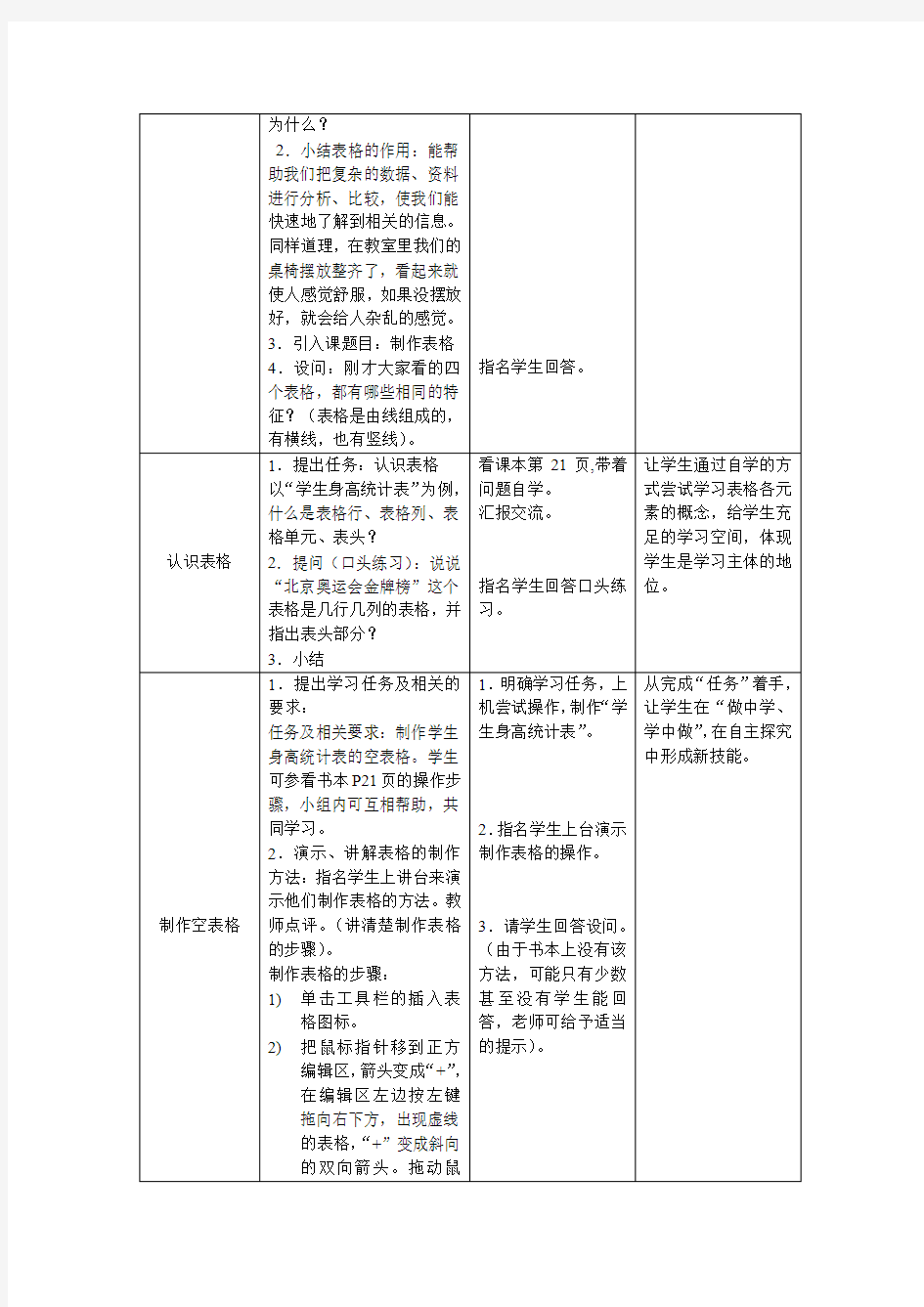 制作一个空表格教学设计