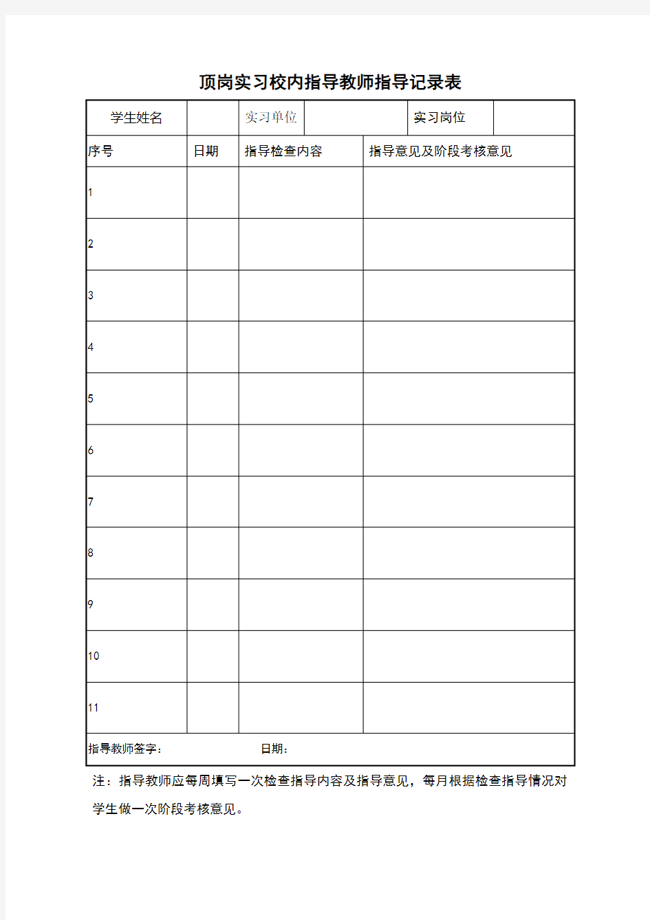 顶岗实习校内指导教师指导记录表