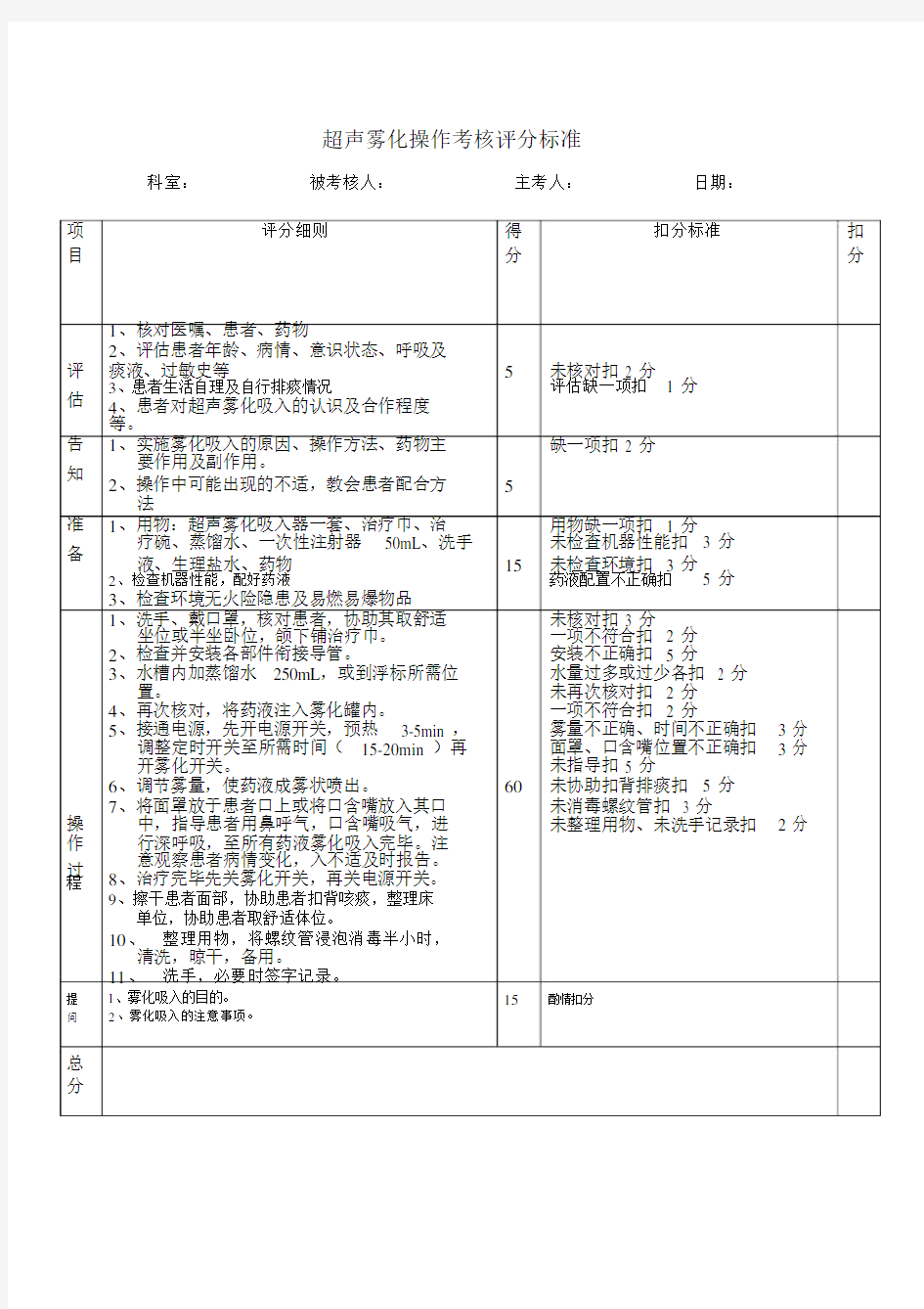 雾化吸入操作考核评分表