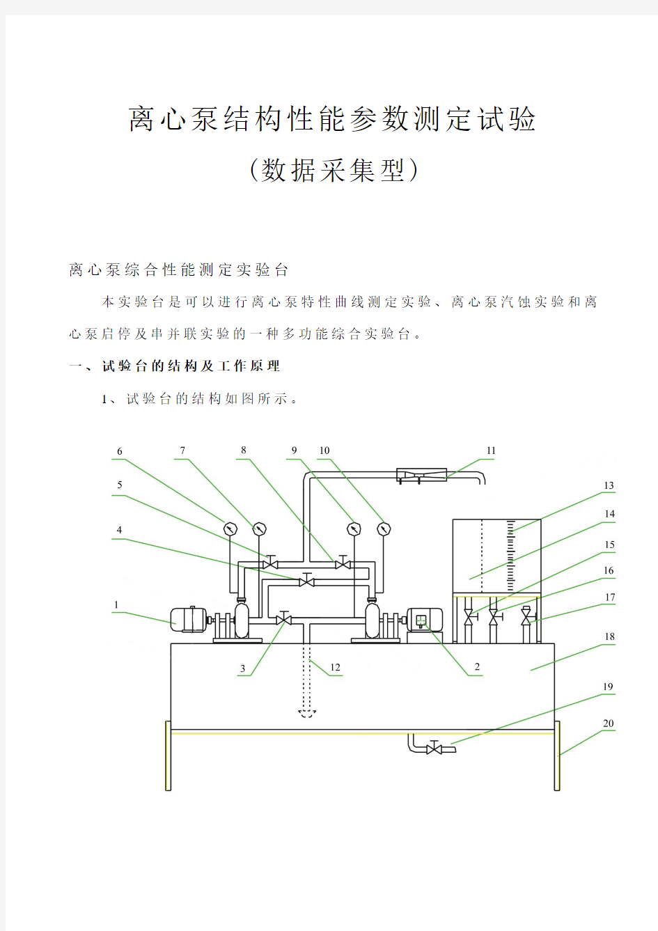 实验2-离心泵综合性能测定实验