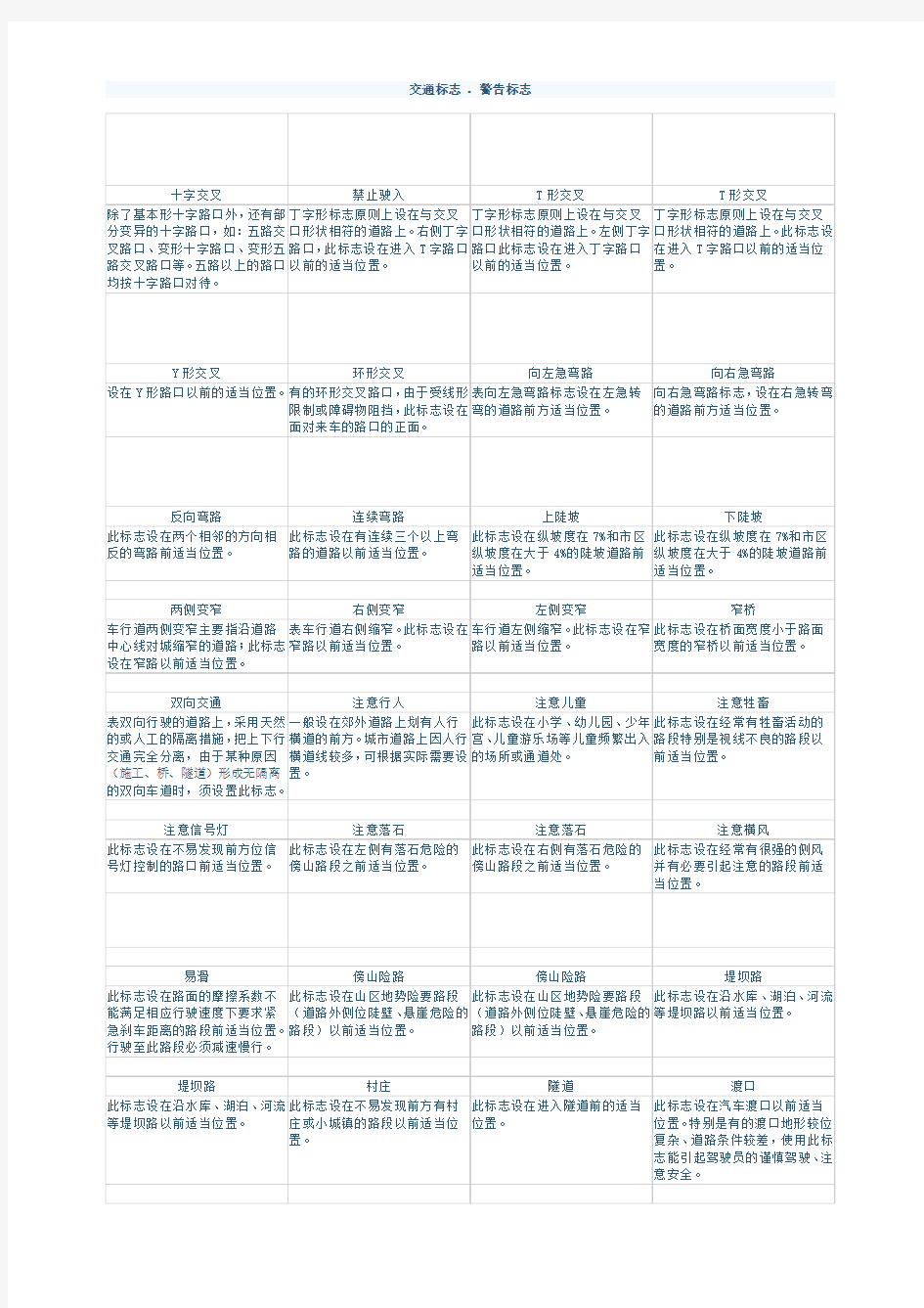 小学生 交通标志 交通安全标识完整版