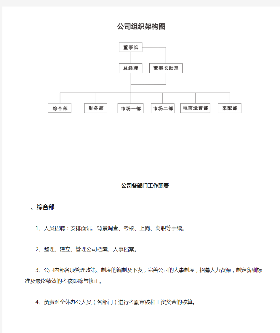 电商公司组织架构及各部门工作职责(1)