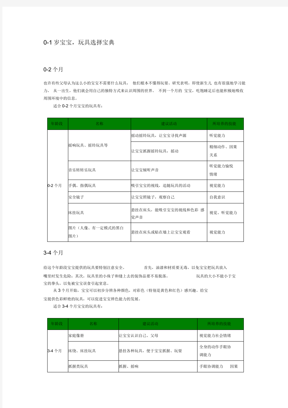 (完整版)宝宝玩具,各个年龄段宝宝的玩具汇总(0-5岁)