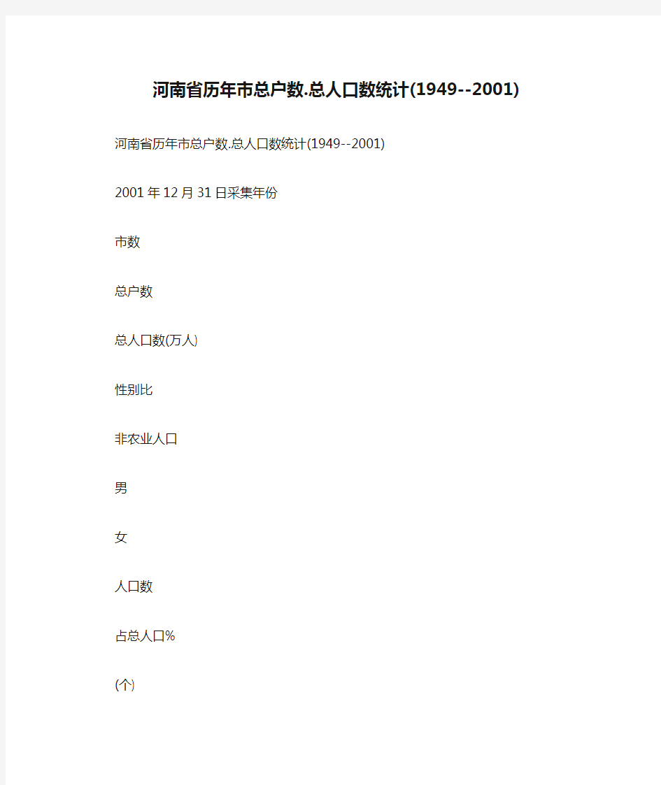 河南省历年市总户数.总人口数统计(1949--2001)