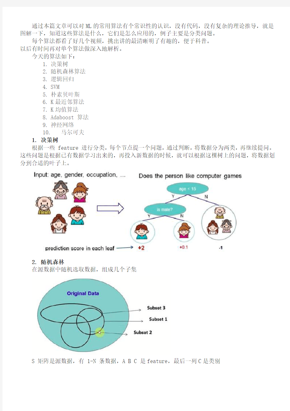 机器学习算法