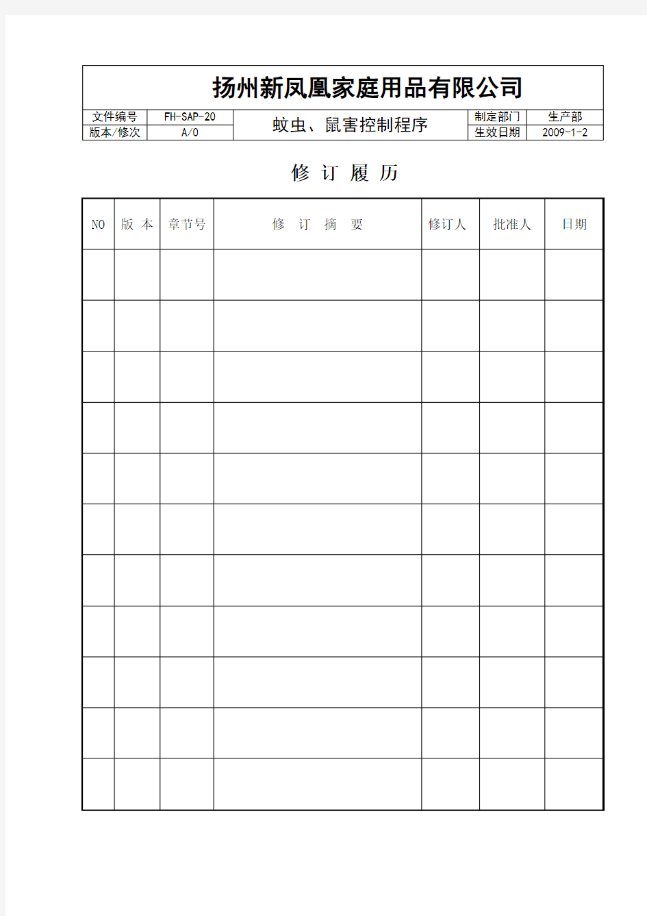 蚊虫、鼠害控制程序