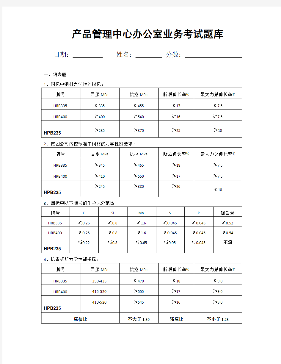 【精选资料】办公室业务知识培训题库