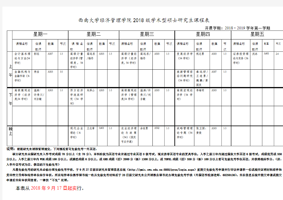 西南大学经济管理学院2018级学术型硕士研究生课程表