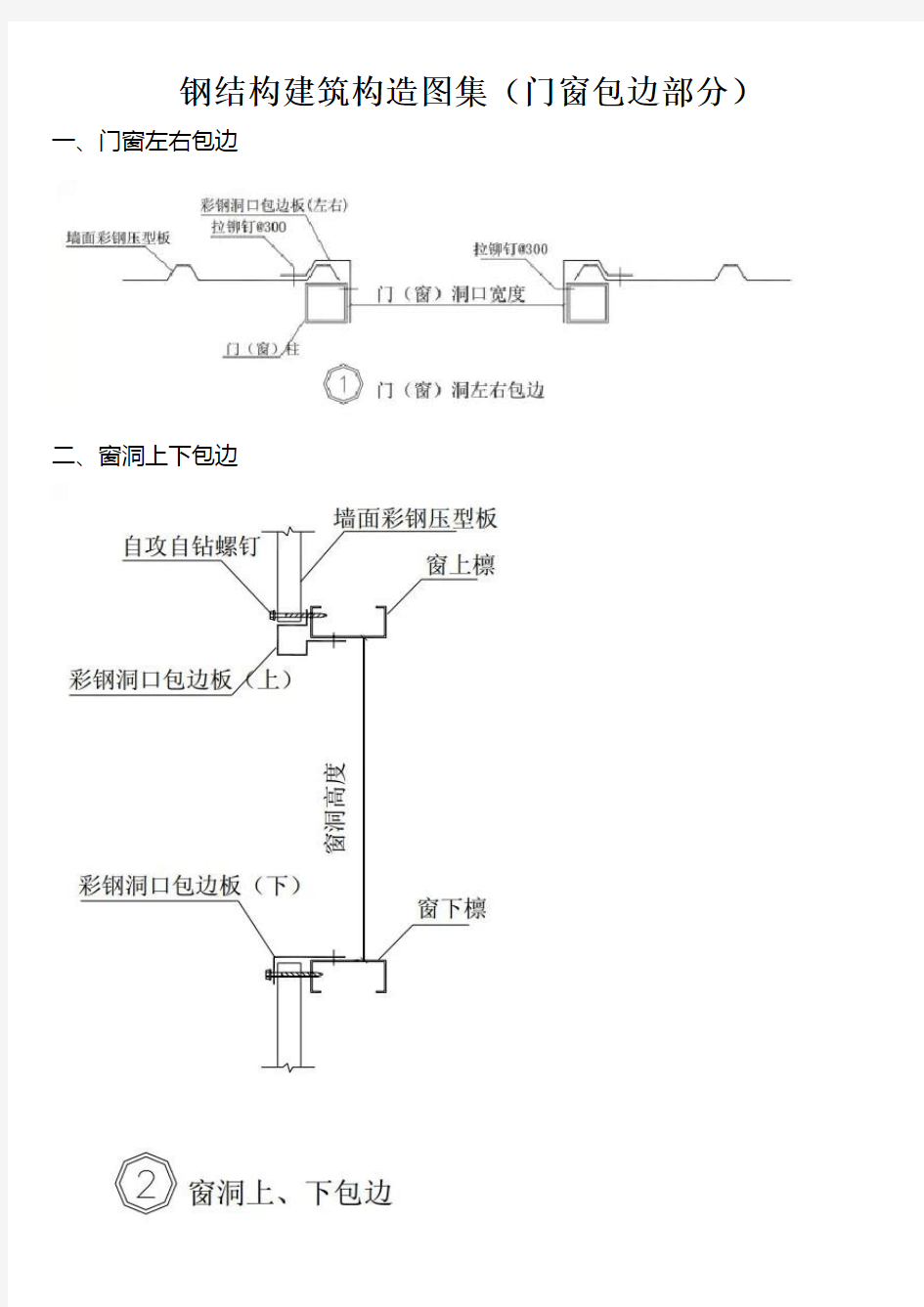 钢结构建筑构造图集门窗包边部分